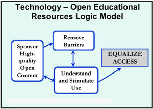 Oerlogicmodel2